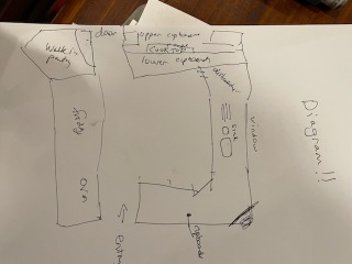 Help with kitchen please!
