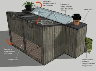 Some help with a garden idea