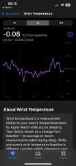 IVF + Temp tracking Panic