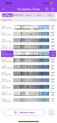Letrozole first cycle 