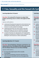 WHO advice on sexuality for infants
