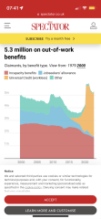 Immigrant  rule on paying 20% less than going rate