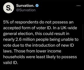 To remind you that no photo ID = no right to vote. 