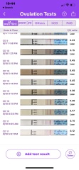 Ovulation tests