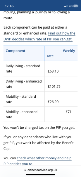 To think Carer's Allowance is a fucking disgrace? 