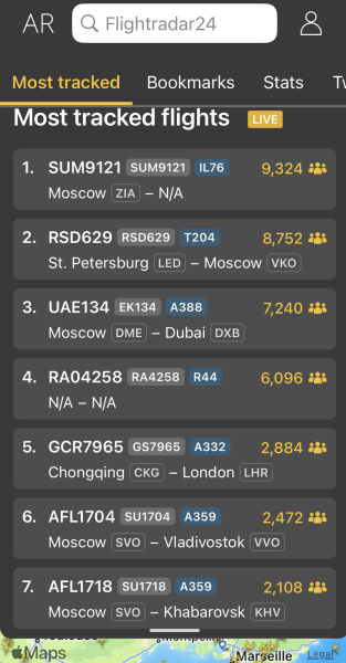 Ukraine Invasion: Part 42