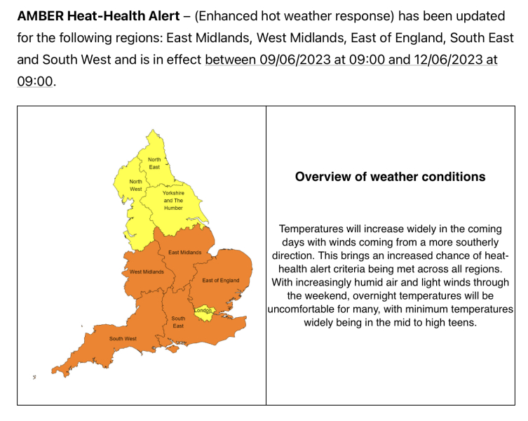 Spring Weather watch