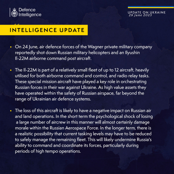 Ukraine Invasion: Part 42