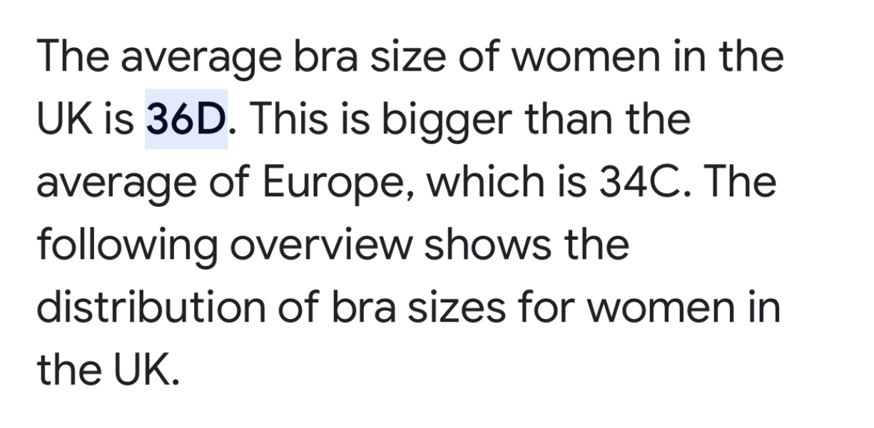 To be sick to the teeth of bras!