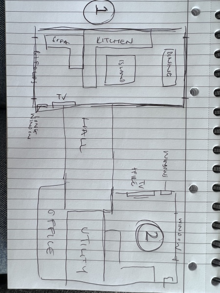 Living room vs playroom - benefits? Image attached 