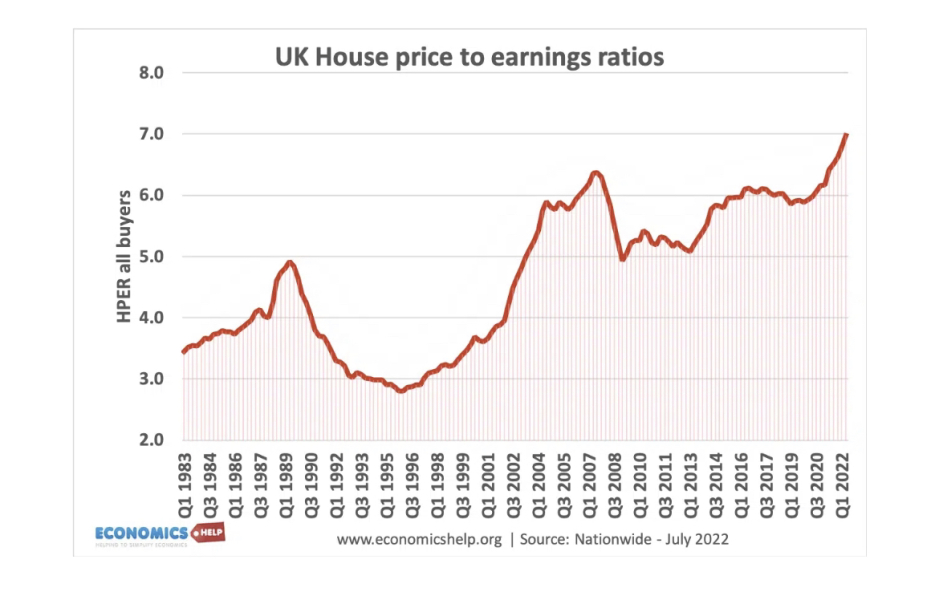 To think no one has a right to make money off their house