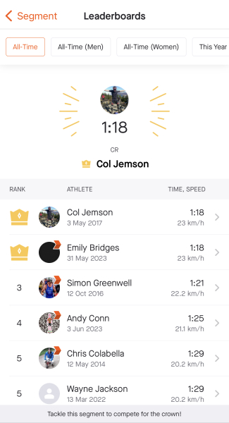 New British Cycling trans policy