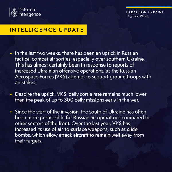Ukraine Invasion: Part 41