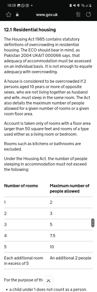 Family wants me to give up my social house and I'm not - wwyd?