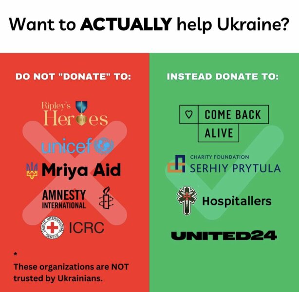 Ukraine Invasion: Part 41