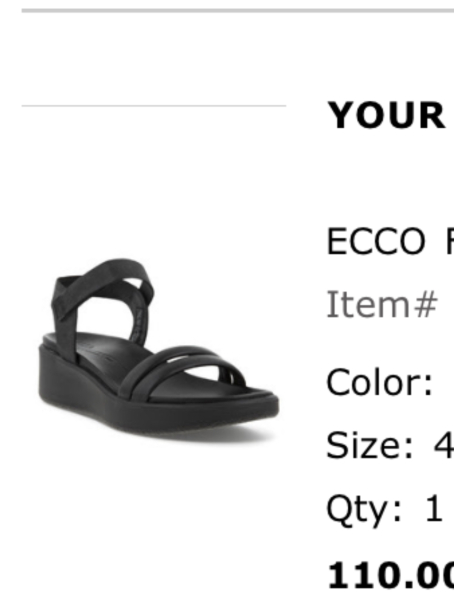 Sandals for a city break