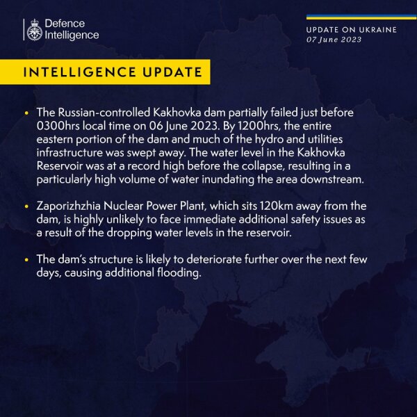 Ukraine Invasion: Part 41