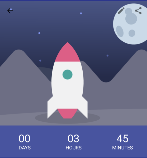 Is it too early for an A level support thread!