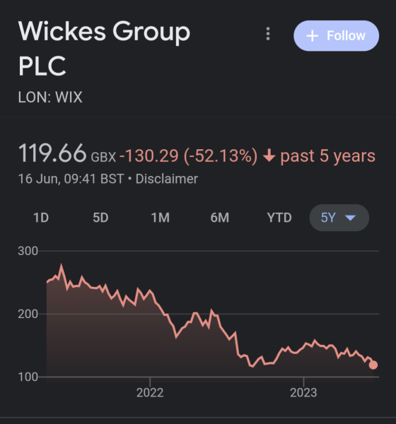 Pink News Trans Summit & Wickes