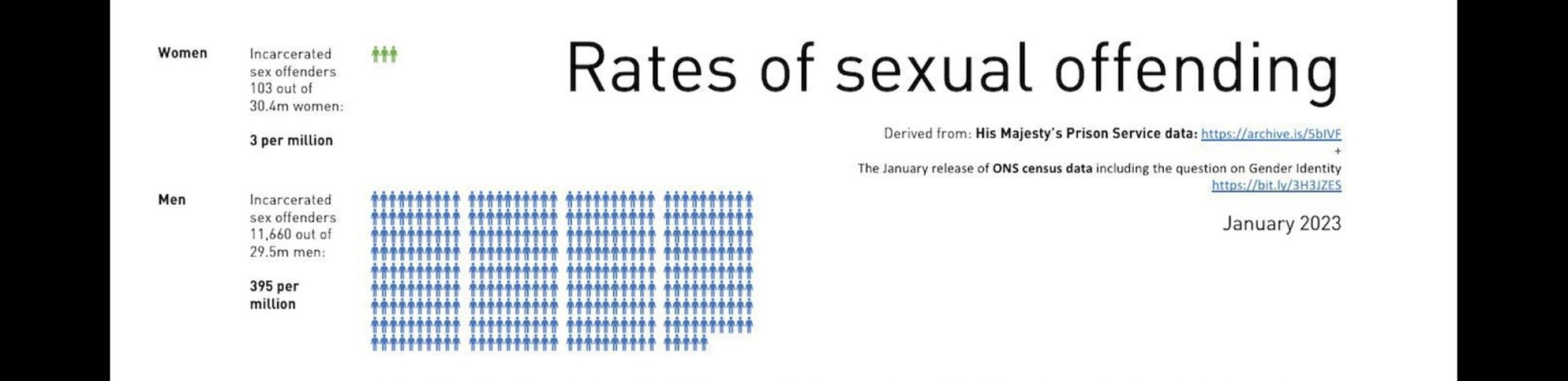 WTAF? (SEXUAL ASSUALT/RAPE) 