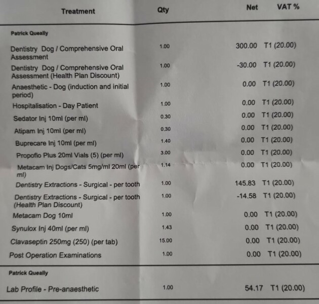 Cat possible rotten tooth vet quoting 700- what to do?