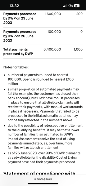PIP Cost of Living Payment £150