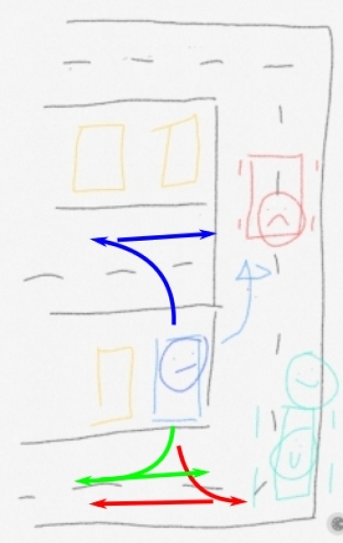 Car park road rage! 