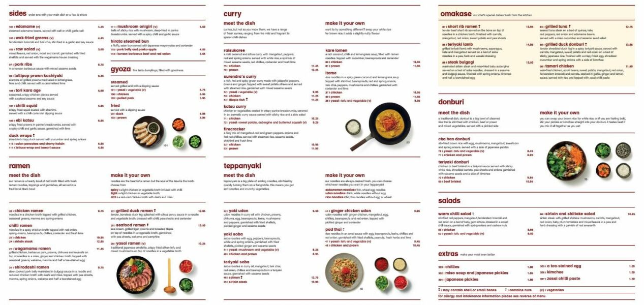 Summer 2023 Boot Camp, Week 1: Here we go!