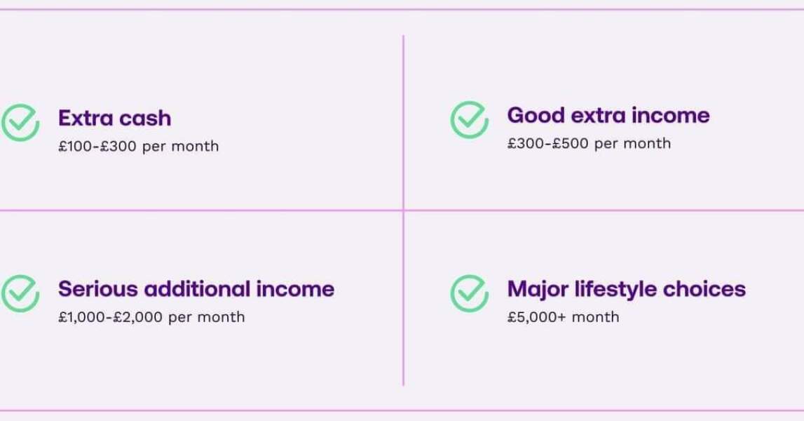 Uw get upto £300 cash for every person you sign up!! Easy money