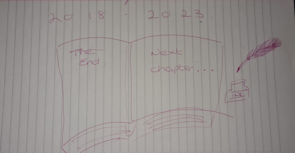 Dd1 is busily designing her leavers shirt for next week at school & trying to think of a Taylor Swift reference to bejewel it with