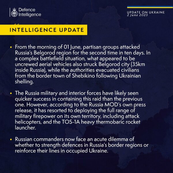 Ukraine Invasion: Part 40