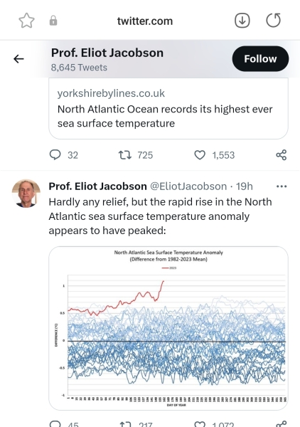 Record north atlantic sea temperature.