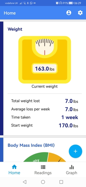 36 hour water fast