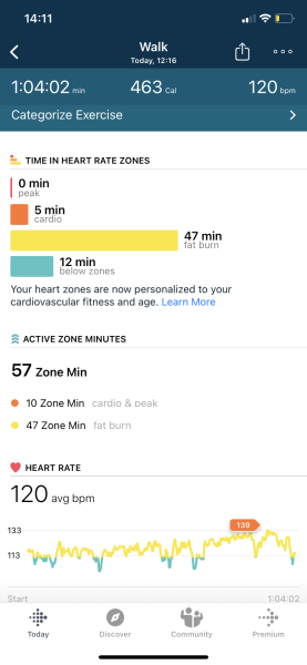 Which category of exercise do I fall into? 