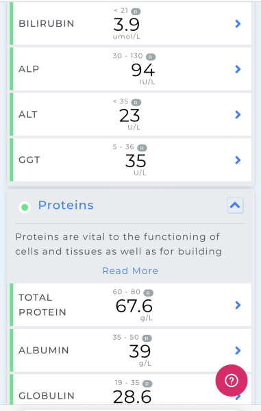 Worried I've done damage to my liver