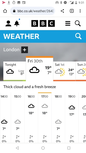 Early Summer weather watch