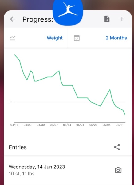 Lose 1 stone in 6 weeks - any tips?