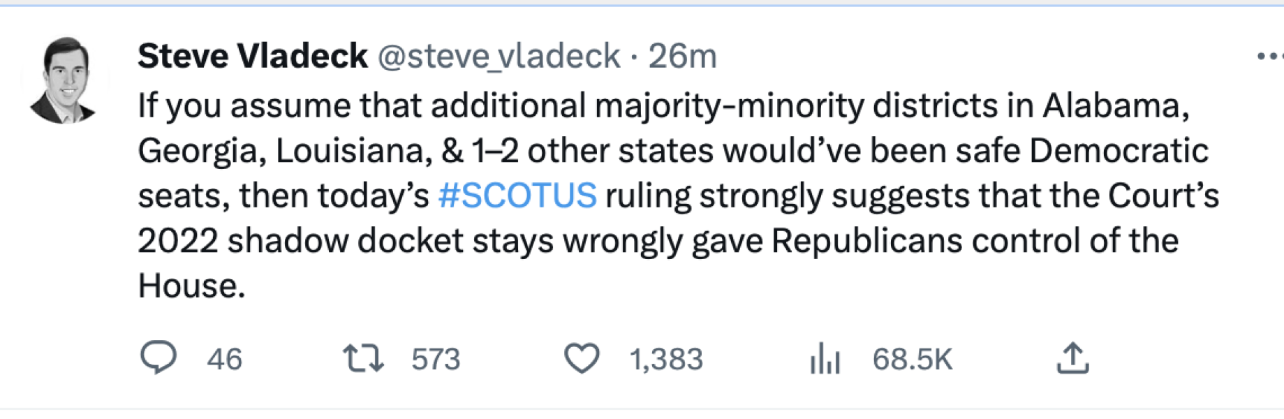 Is it time to watch the mud stick with TFG?  Watch this space!