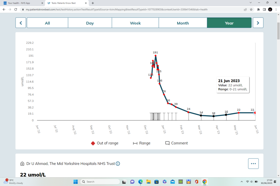 Pancreatic and liver cancer