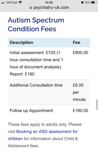 How to access NHS MH support? 