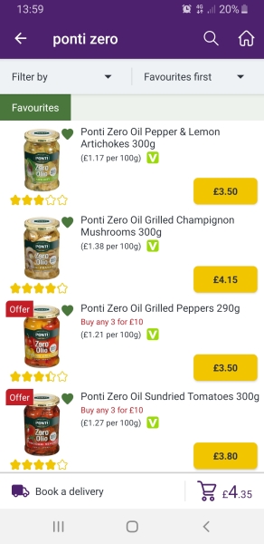 What's your favourite healthy lunch? 