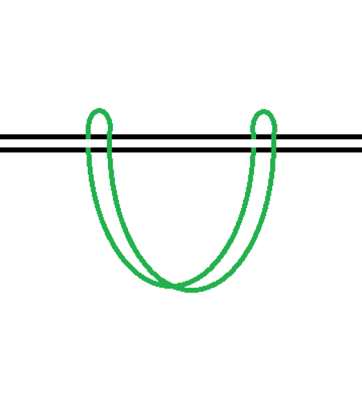 Simple things that I should have done years ago to make life easier