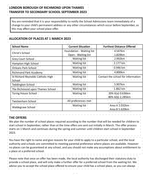 Teddington school, any parents with children there