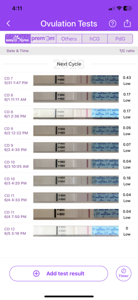 Trying to Conceive Baby#1 after stopping desogeatral .. anyone else??