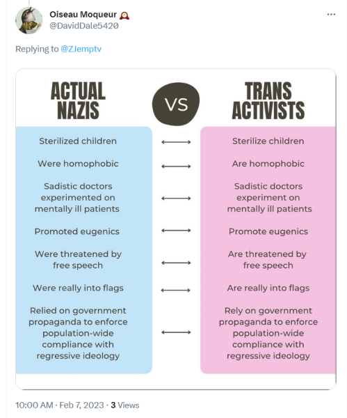 The nazi thing