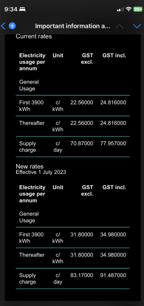 Electricity prices - what the ****??!!