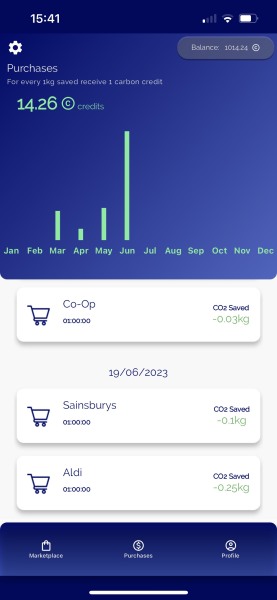 ATLAS App - £500 raffle every week, 50p per referral