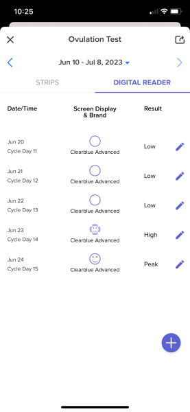 Clearblue advanced ovulation kit