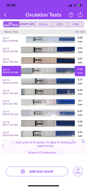 1dpo, if anyone wants some company for the tww🙂
