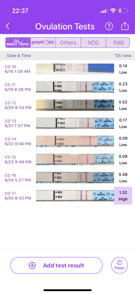 Ovulation tests?